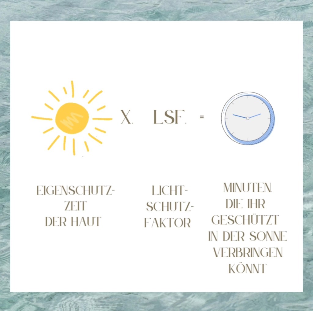 Berechnung wie lange ich mit meiner Sonnencreme geschützt bin