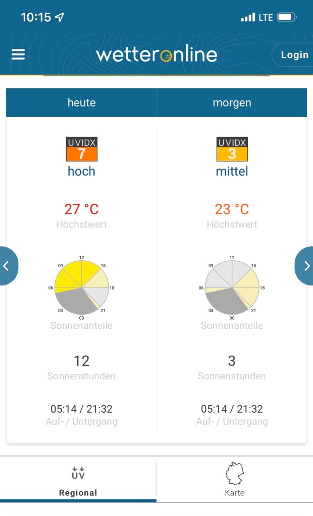 UV Index findet man z.B. über Wetteronline