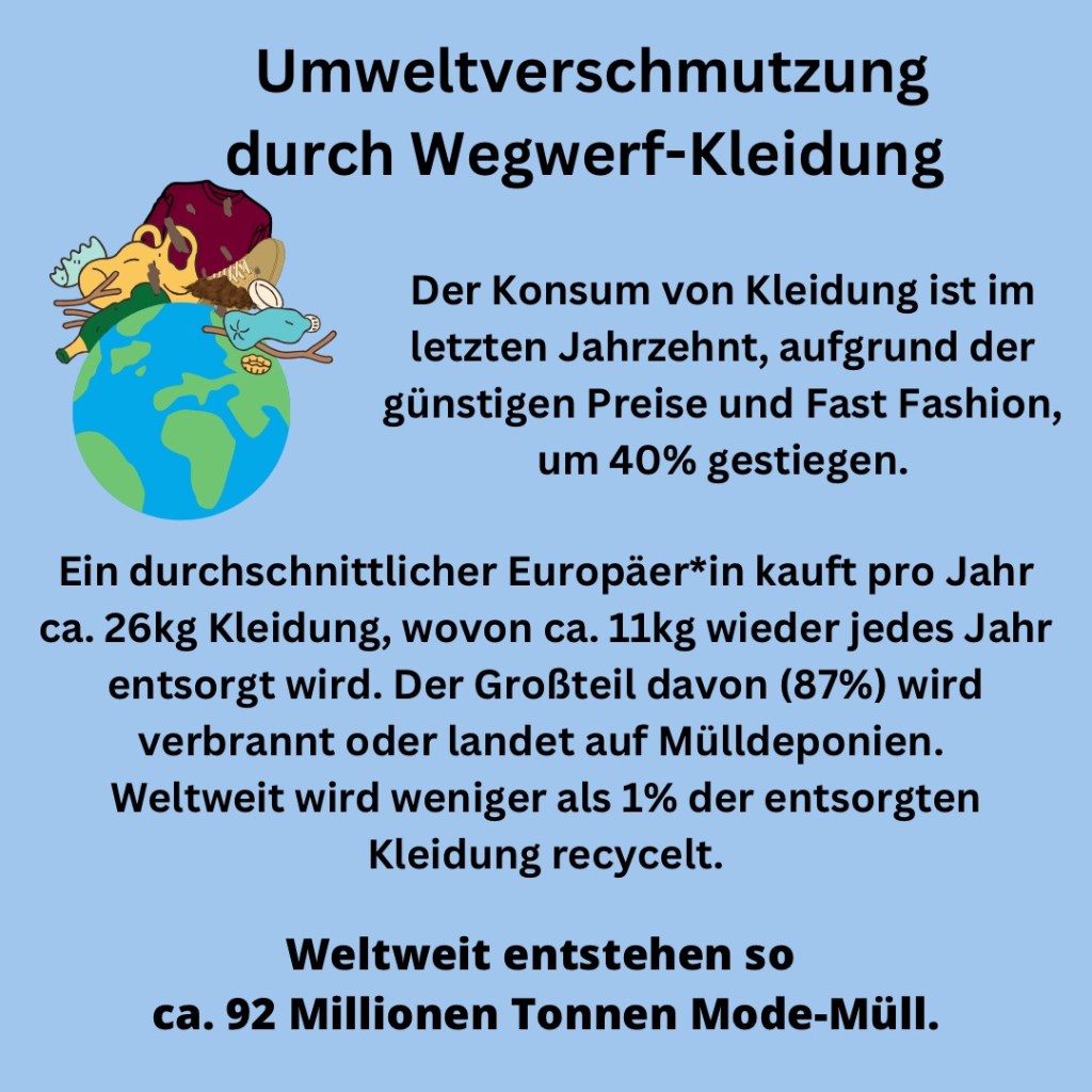 Umweltverschmutzung durch Fast Fashion verursacht