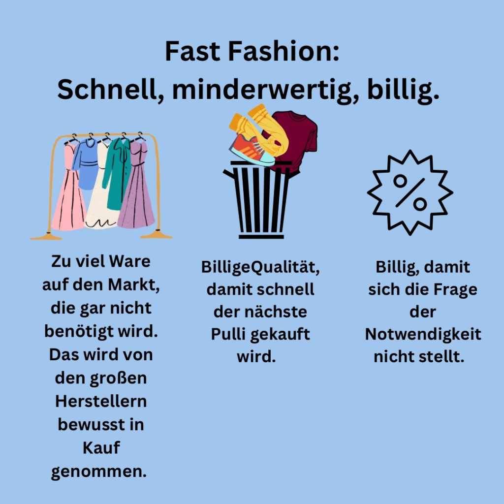 Probleme von Fast Fashion Blog nachhaltiger Lifestyle